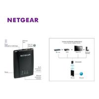 Usado, Netgear Adaptador Inalámbrico Universal Wifi Ethernet N300  segunda mano   México 