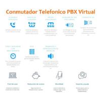Conmutador Telefonico Pbx Virtual [llamadas Ilimitadas] segunda mano   México 