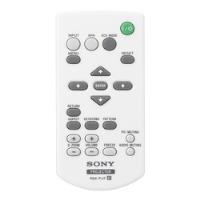Control Remoto Sony  Para Proyector Rm-pj7 segunda mano   México 